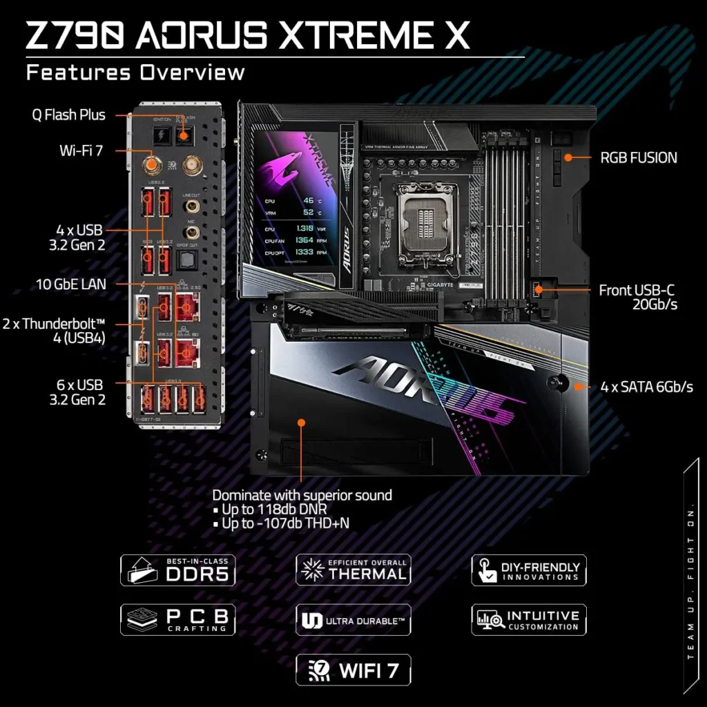 Gigabyte Z790 Aorus Xtreme X