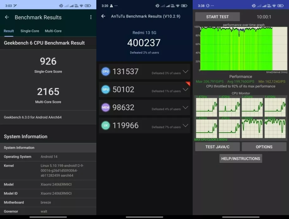 redmi 13 5G benchmark