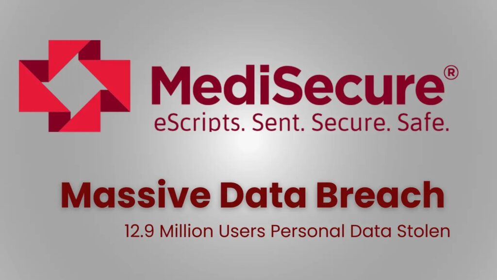 medisecure hacked