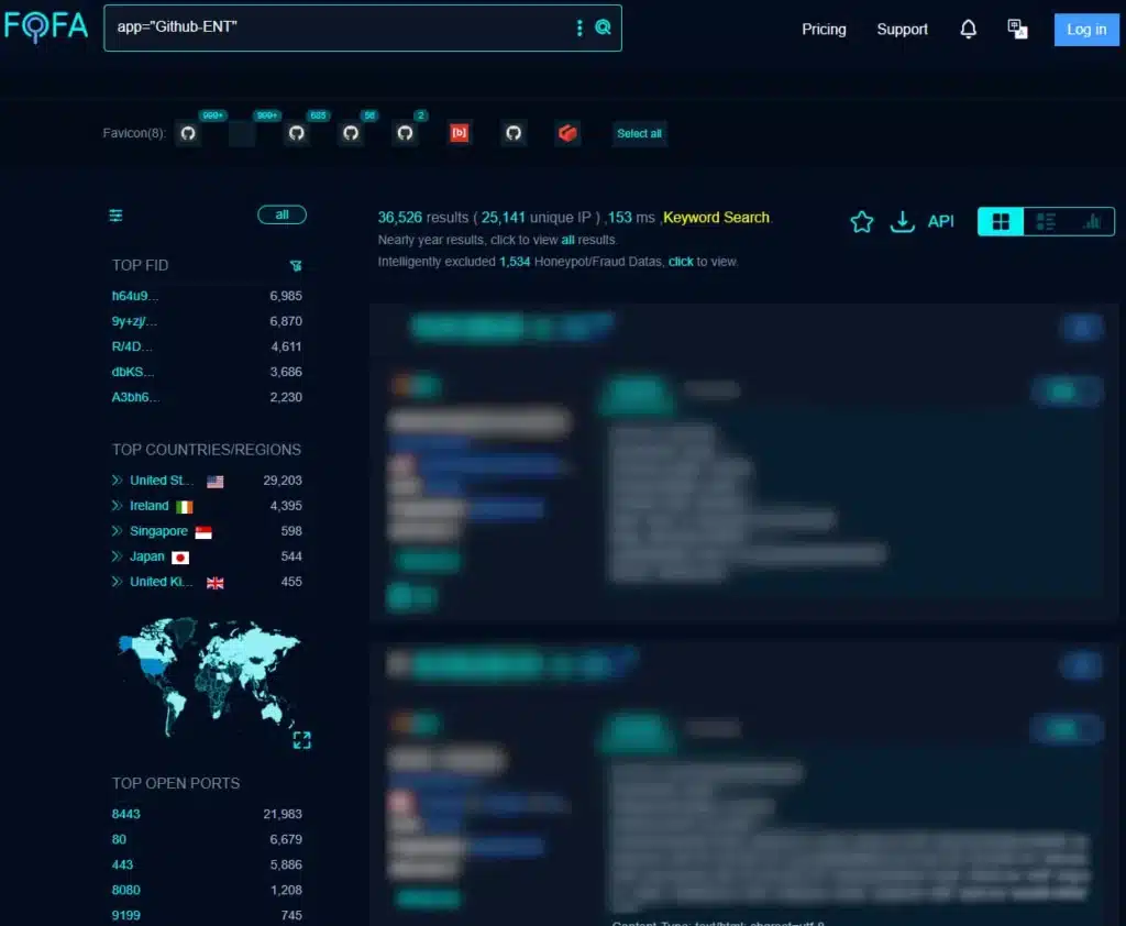 Fofa scan results for internet-exposed GHES instances