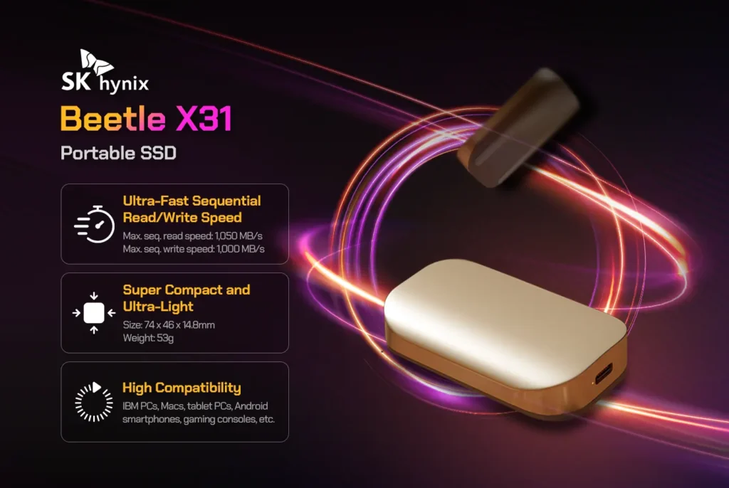 SK Hynix Beetle X31