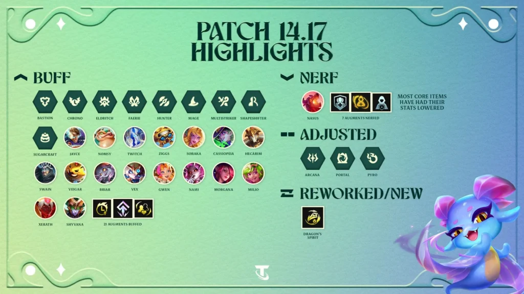 TeamFight Tactic Patch 14.17