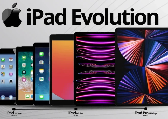 Complete List of iPads Models and Specifications