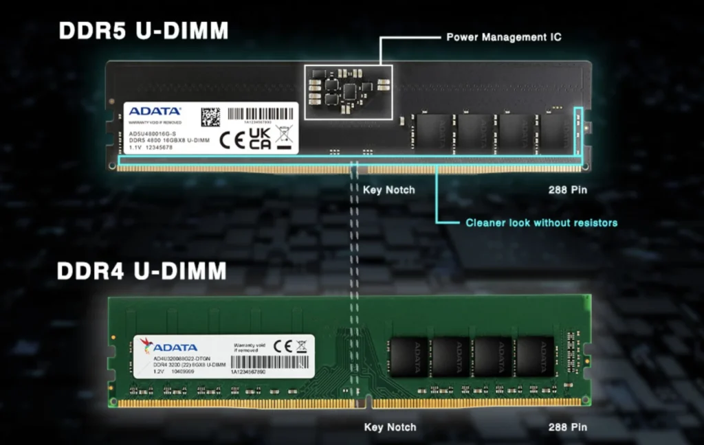 DDR5 Vs DDR4