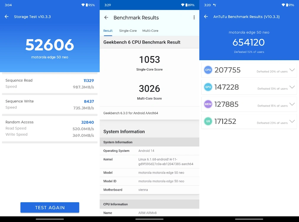 AnTuTu Storage & Neo Geekbench & Neo AnTuTu