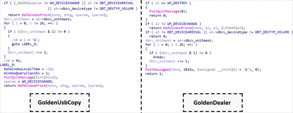 Code comparison between GoldenUsbCopy and GoldenDealer