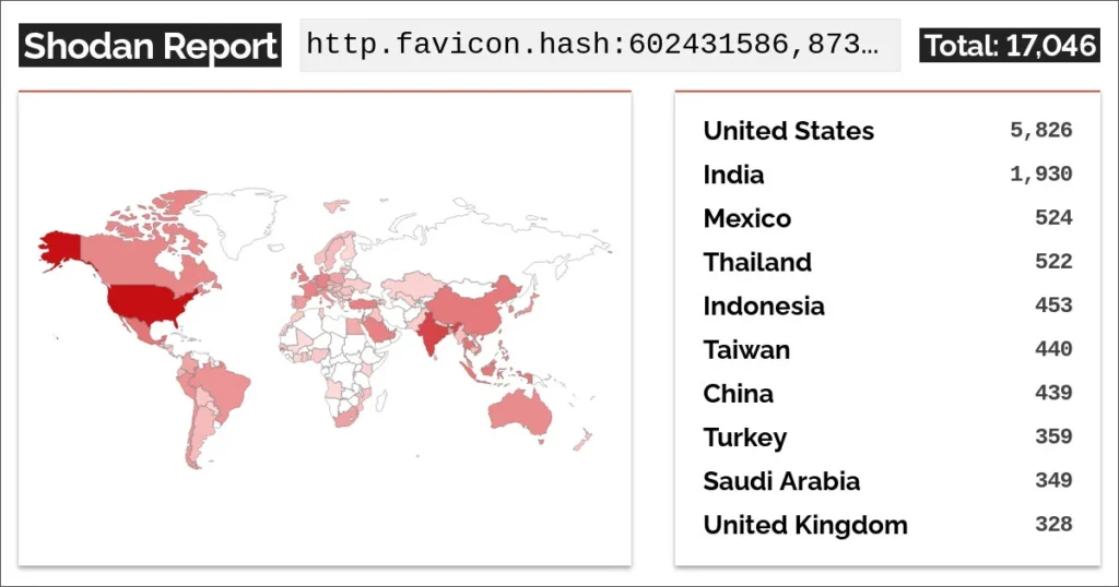 Shodan map of exposed Palo Alto management interfaces