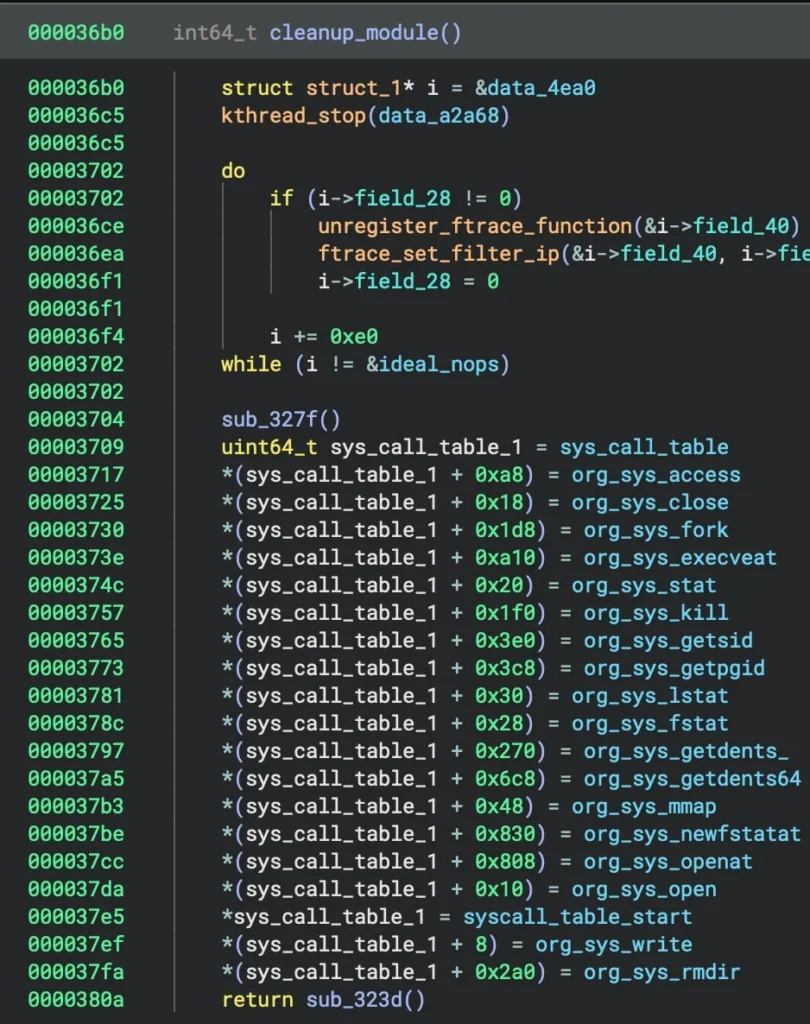 Performing privilege escalation