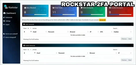 The Rockstar 2FA admin panel