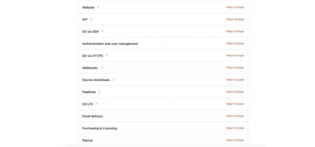 Bitbucket major outage