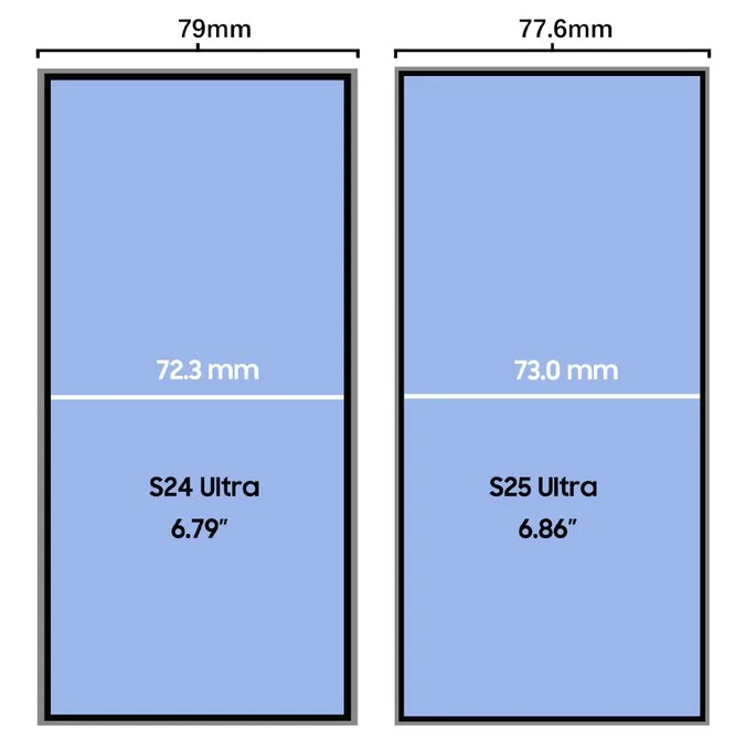 Samsung S24 Ultra Vs Samsung S25 Ultra size comparison