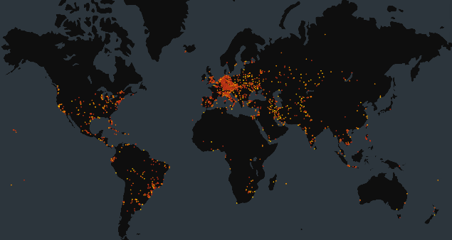 Location of Kerio Control firewalls