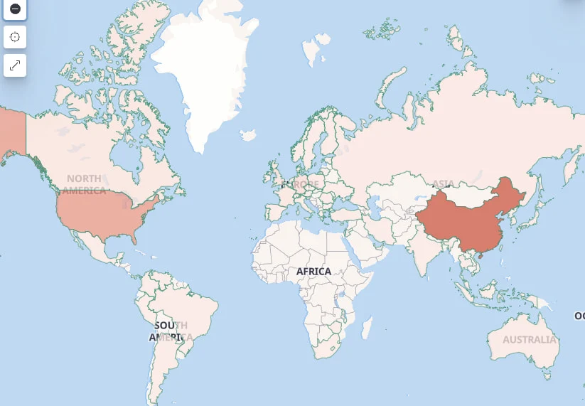 Targeted countries