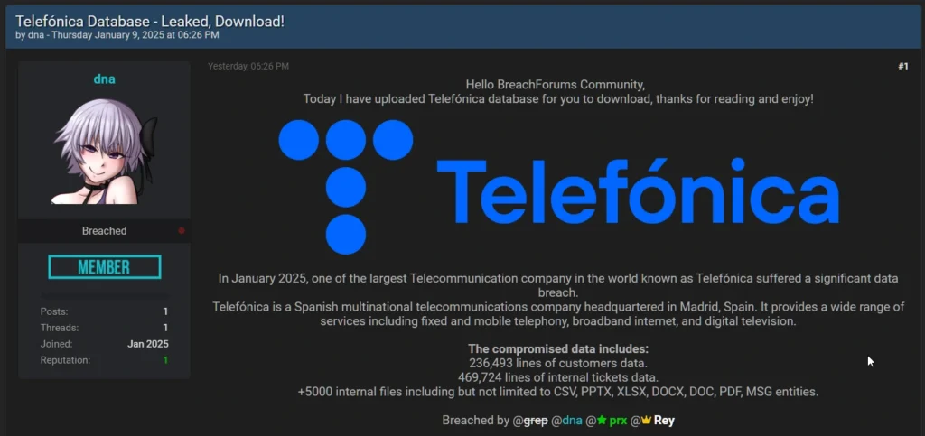 Telefónica data leaked on a hacking forum