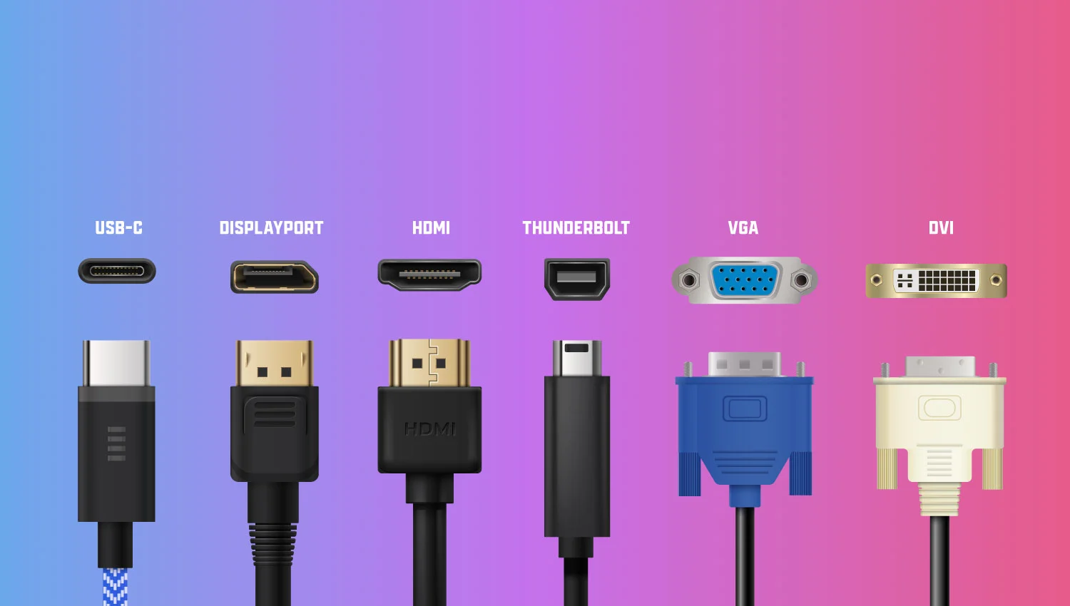 Video Port Types: A Complete Guide to Connectivity Options