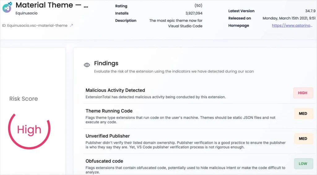 Scanner's risk evaluation for Material Theme