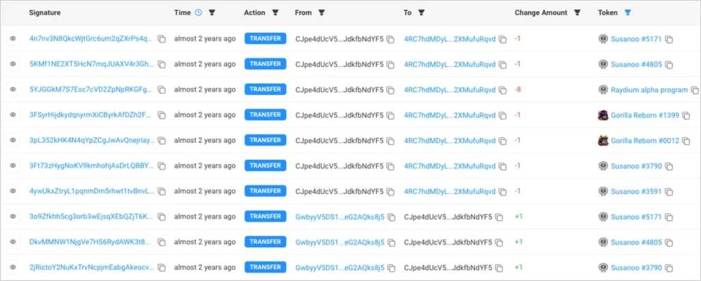 Transactions on the Solana wallet