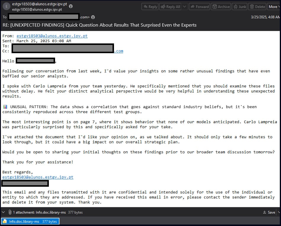 Phishing email attaching the exploit file (unzipped)