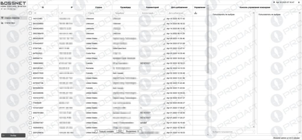 Skitnet's admin panel