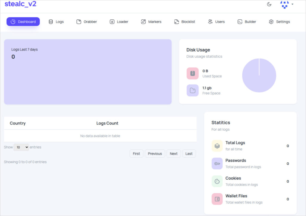 StealC v2 new admin panel