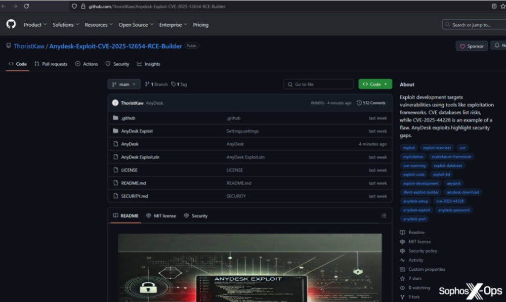 One of the malicious repositories promoting a fake exploit builder