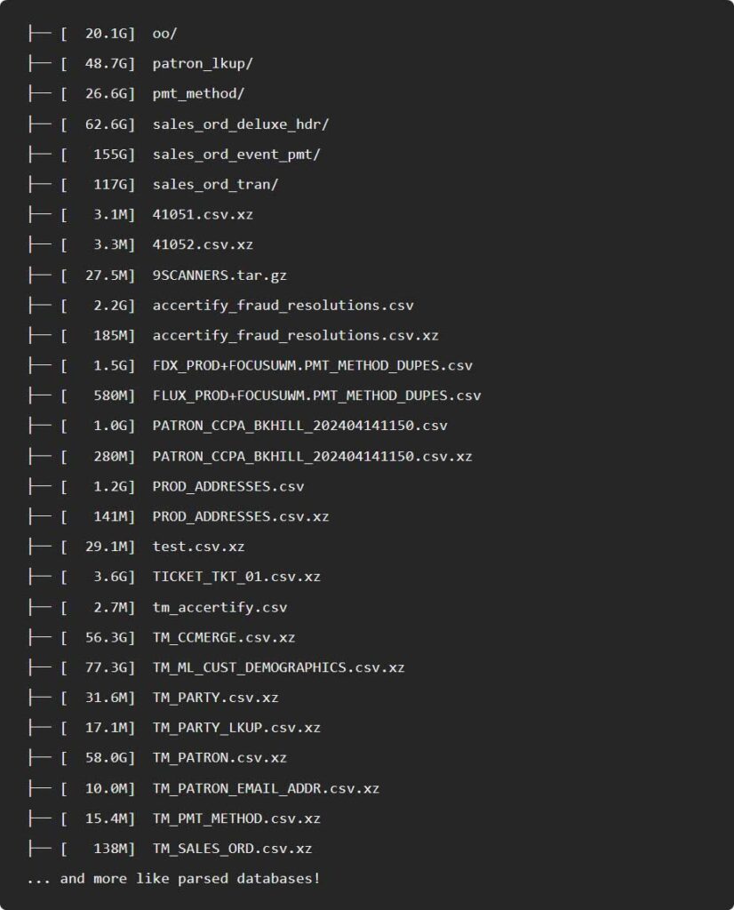 Listing of Ticketmaster data being sold by Arkana