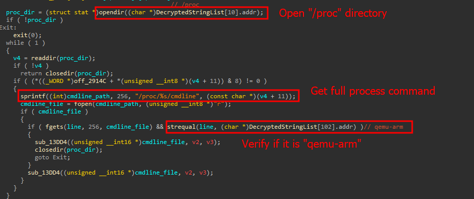 Mirai's environment checks