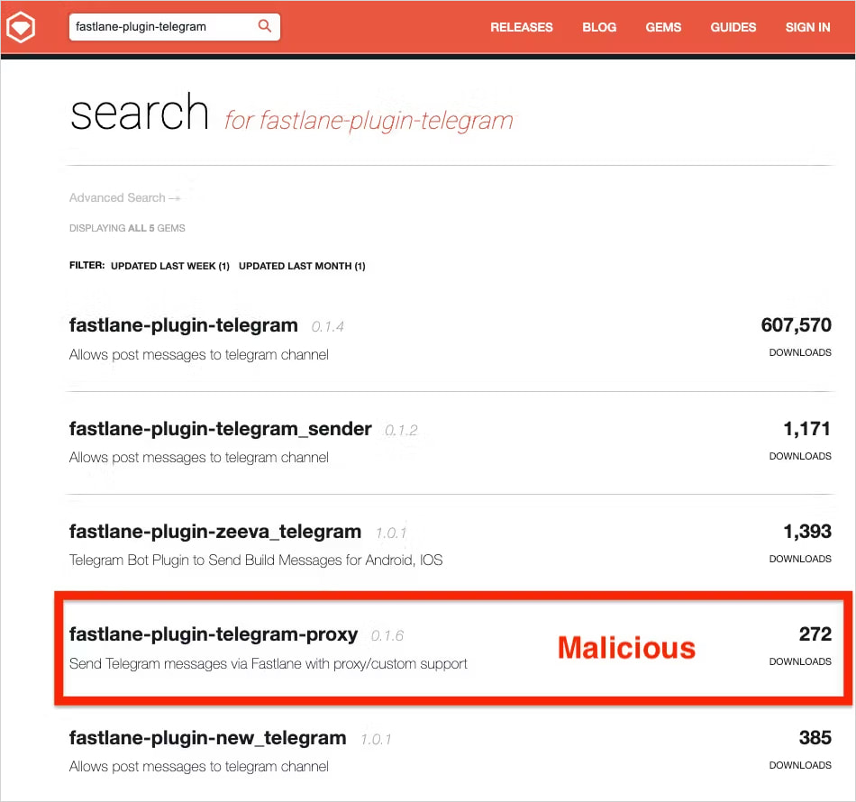 Malicious result appears when searching for Fastlane on RubyGems