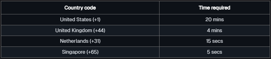 Time to brute-force phone numbers