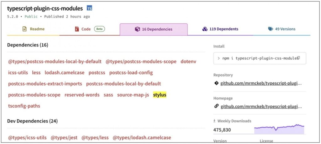 Stylus is depended-upon by large projects