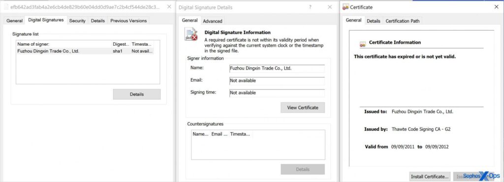 Stolen and expired certificate used by the malicious driver