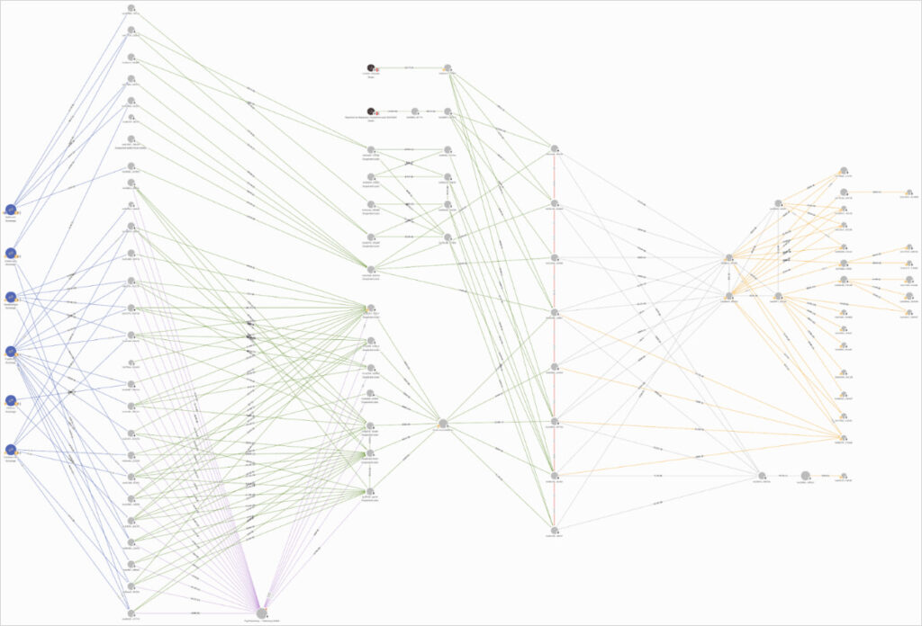 Tracing crime proceeds on the blockchain