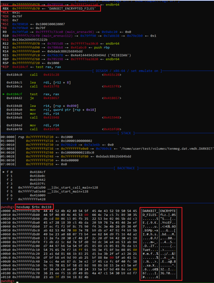 Final encrypted file structure