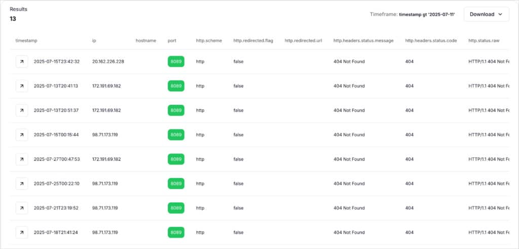 Exposed ERMAC C2 servers