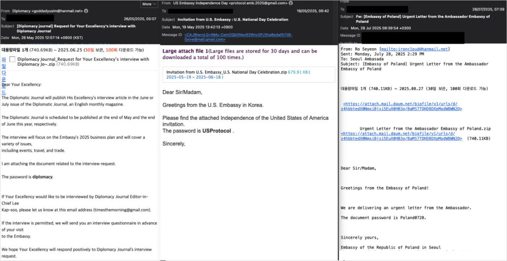 Phishing messages used in the attacks
