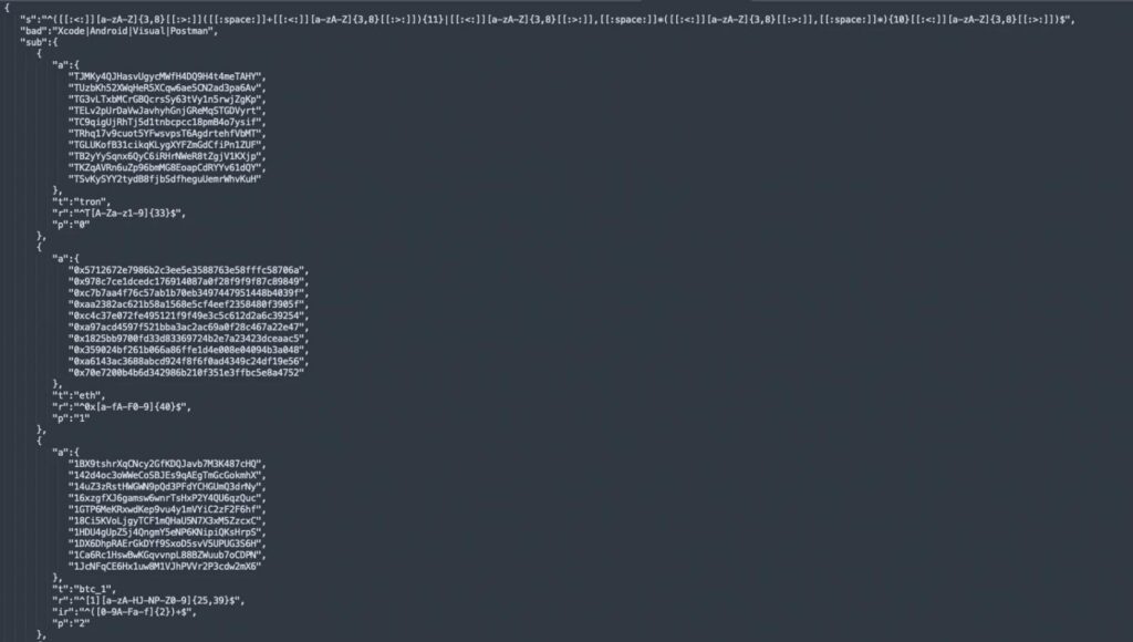 Attacker's cryptocurrency addresses used with the Clipboard hijacker