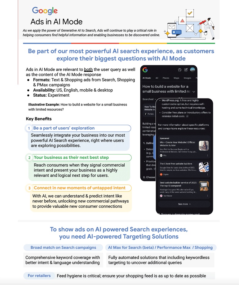 How Google plans to monetize AI results