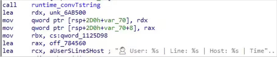 Function that identifies logged-in users