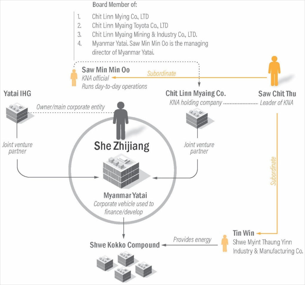 Source: U.S. Dept. of the Treasury
