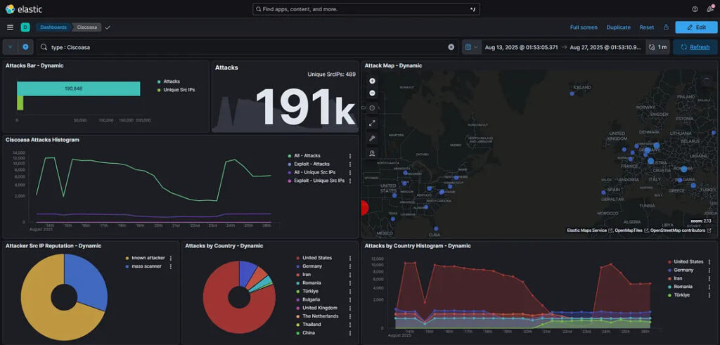 Source: NadSec - Rat5ak