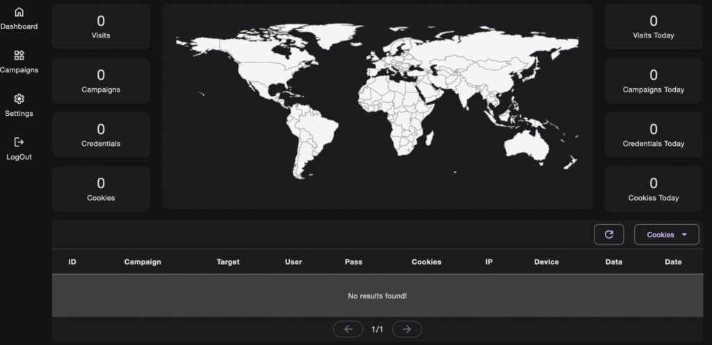 VoidProxy's admin panel
