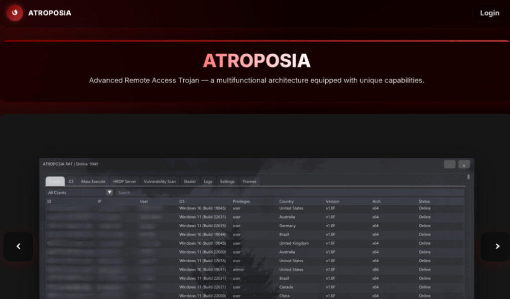 The Atroposia dashboard
