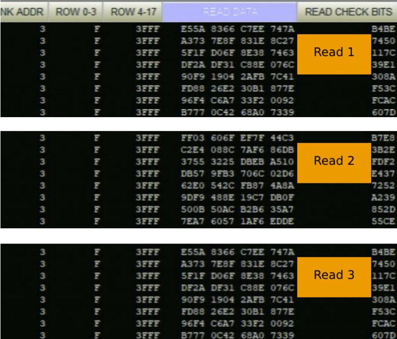 Ciphertext from three reads of enclave data