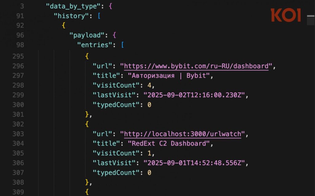 Data from the exposed endpoint